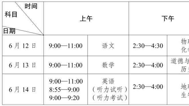 阿隆-霍勒迪：与亲兄弟在NBA交手是最有趣的比赛 每次感觉都特棒